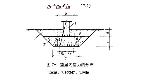 桥东地基处理